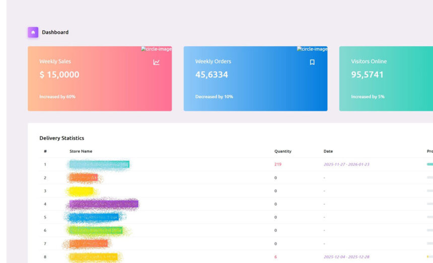 Projekt Order Management System