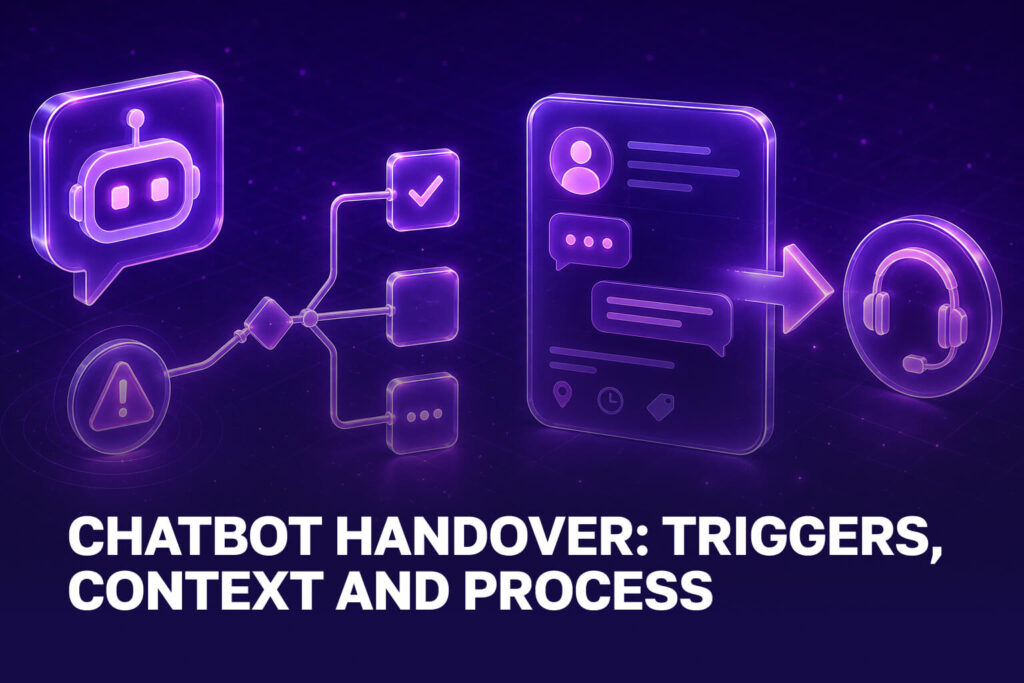 Chatbot handing conversation context to a human support agent